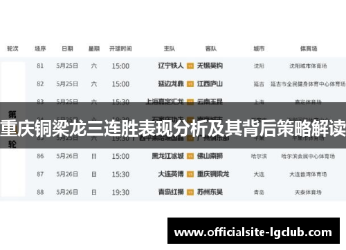 重庆铜梁龙三连胜表现分析及其背后策略解读