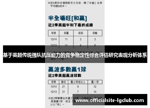 基于英超传统强队抗压能力的竞争稳定性综合评估研究表现分析体系