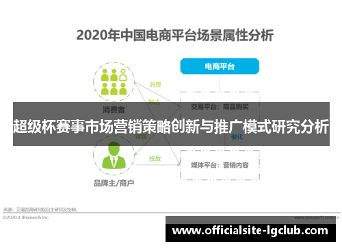 超级杯赛事市场营销策略创新与推广模式研究分析
