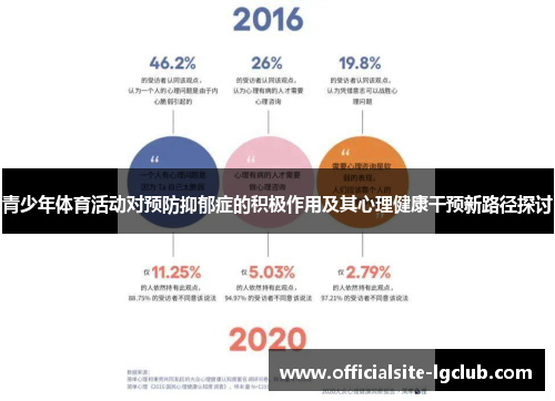 青少年体育活动对预防抑郁症的积极作用及其心理健康干预新路径探讨